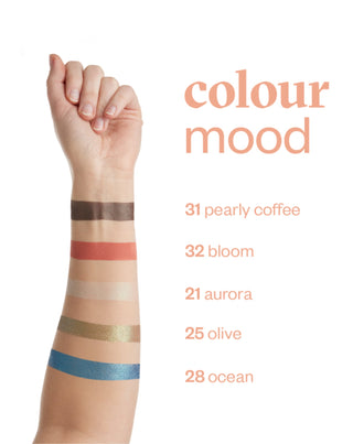 Glanzende oogschaduw Colour Mood in de marine tint 29 Night van Paese
